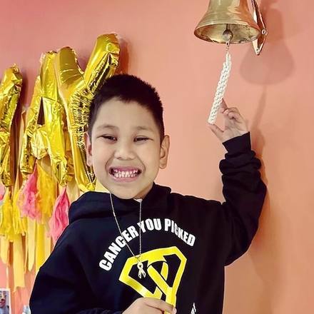 Rally Kid Logan, Surviving ALL