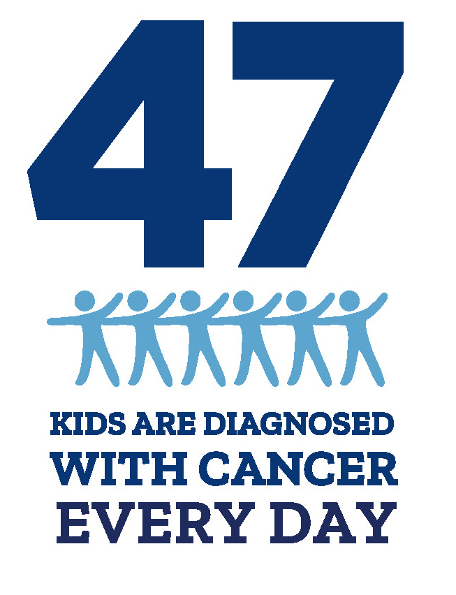 47 kids are diagnosed with cancer every day
