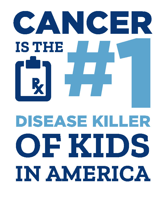 Cancer is the #1 disease killer of kids in America