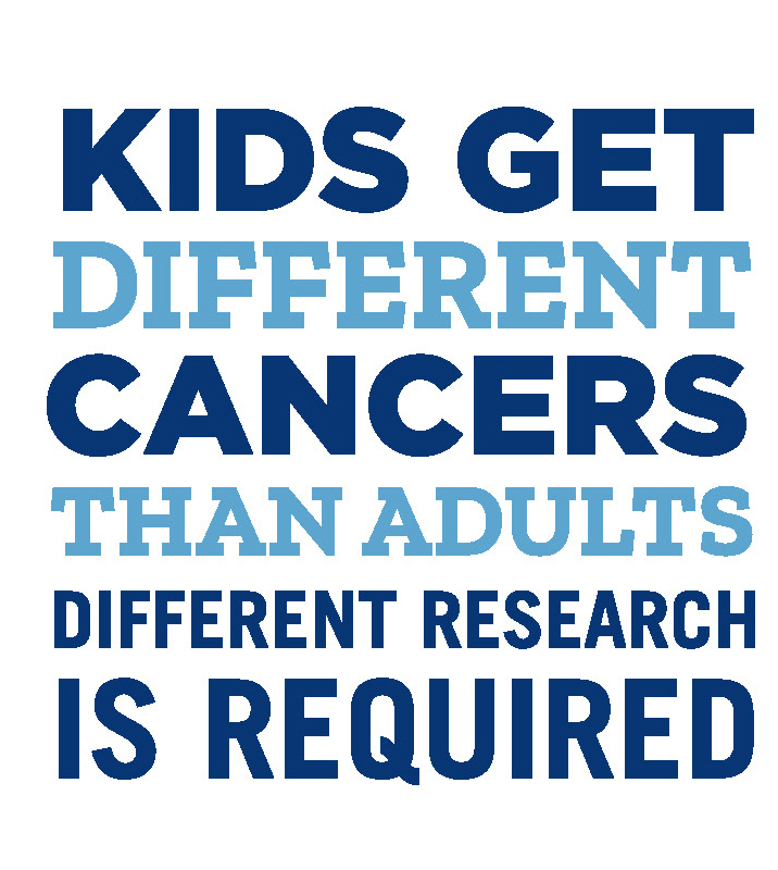 Kids get different cancers than adults — different research is required