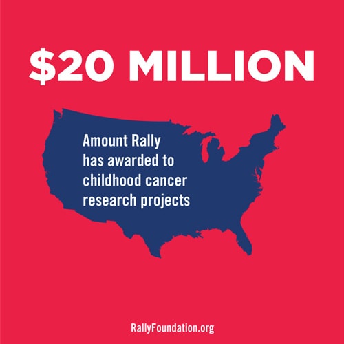 20million_graphic