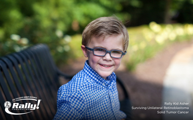 What is Retinoblastoma?