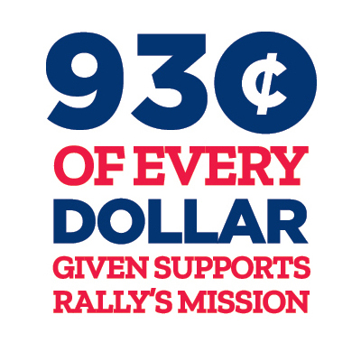 93c of every dollar given supports Rally's mission