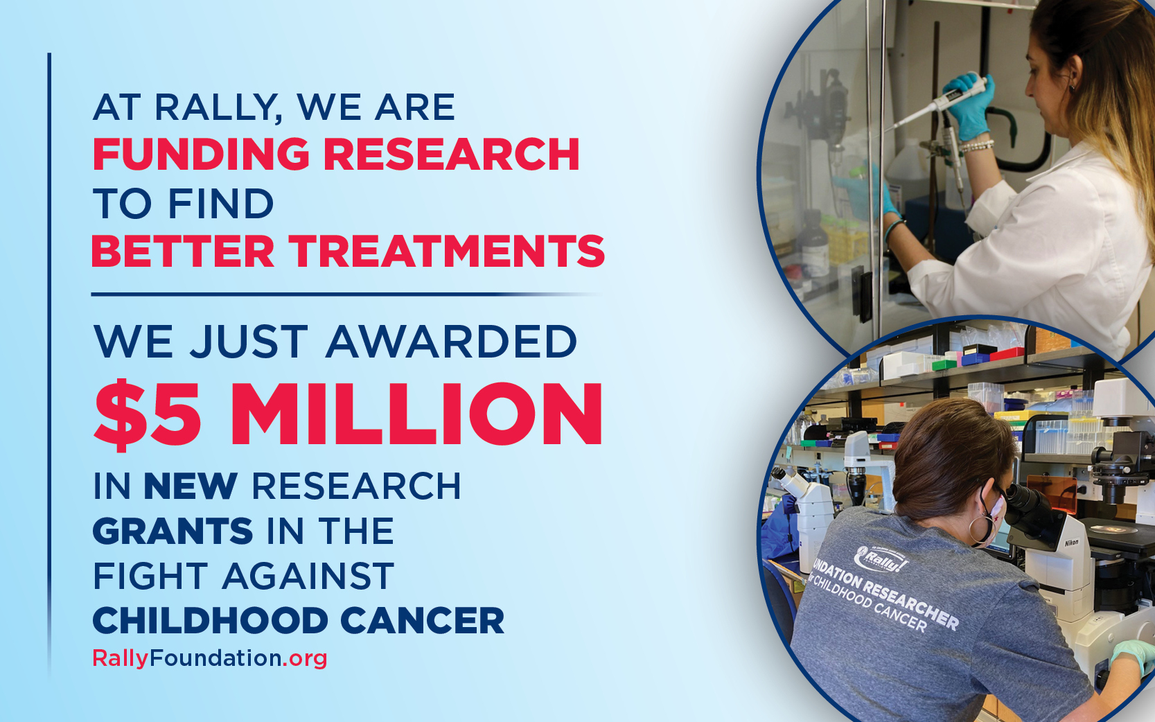 Rally Foundation Awards $5M for a Record Number of Grants to 74 Childhood Cancer Researchers