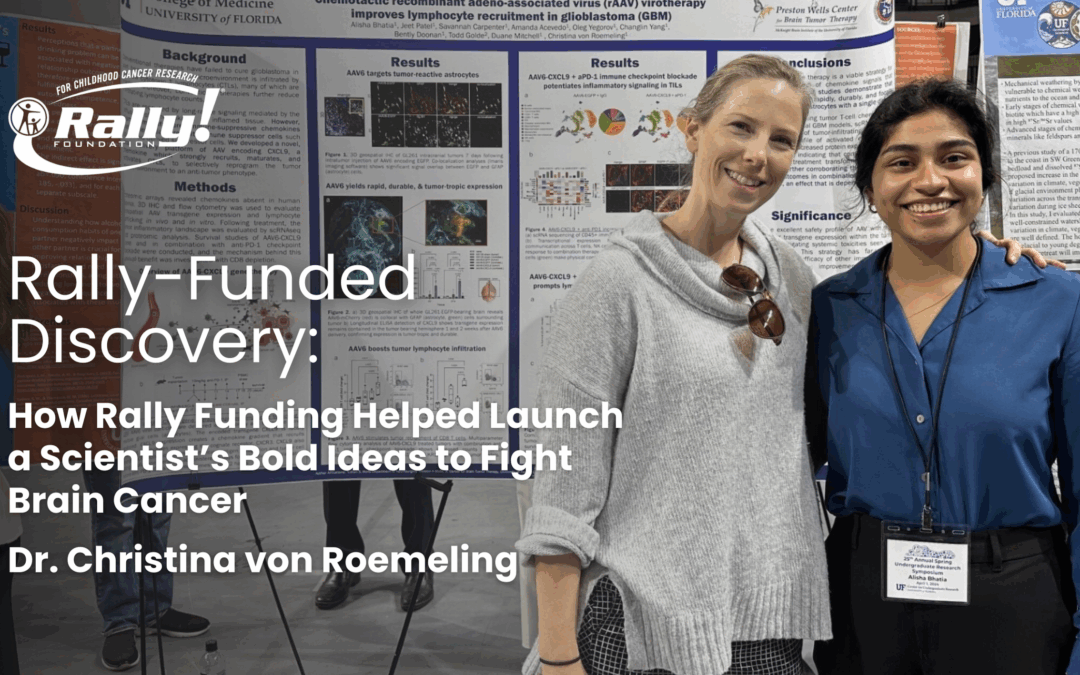 How Rally Funding Helped Launch a Scientist’s Bold Ideas to Fight Brain Cancer