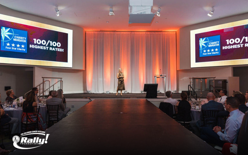 What is Charity Navigator?