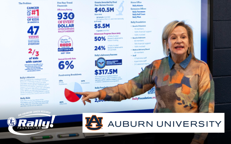Dean Crowe Shares Nonprofit Expertise With Auburn Students